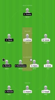 IS v MTB Dream11 Tips